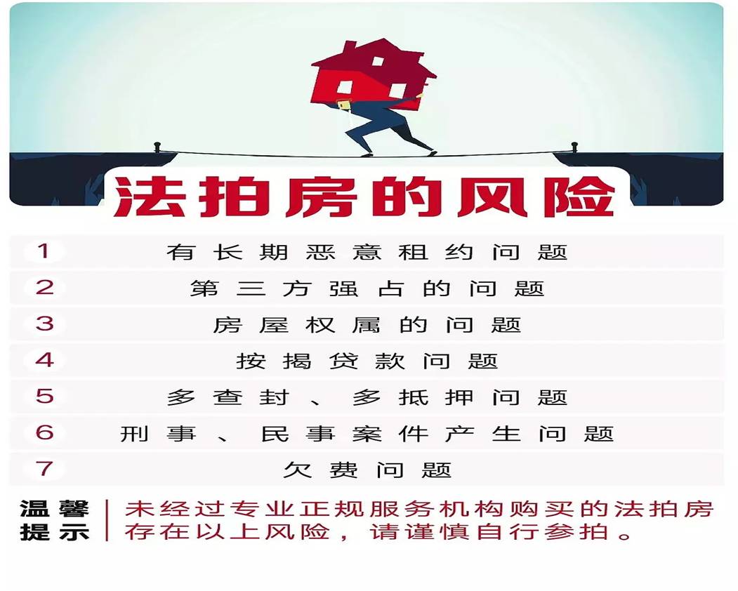在長沙買法拍房怎么樣？